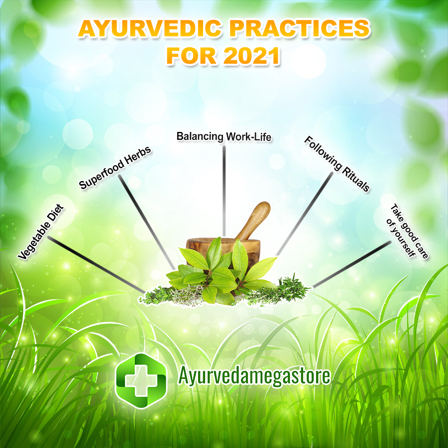 5 Predicaments About How Ayurveda Will Show Up In Our Lives In 2021